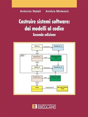 cover image of Costruire sistemi software--dai modelli al codice